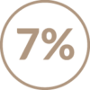 HD_icons_7%_beige_153x153px direkt-kevesebb-elofoglalas-7%